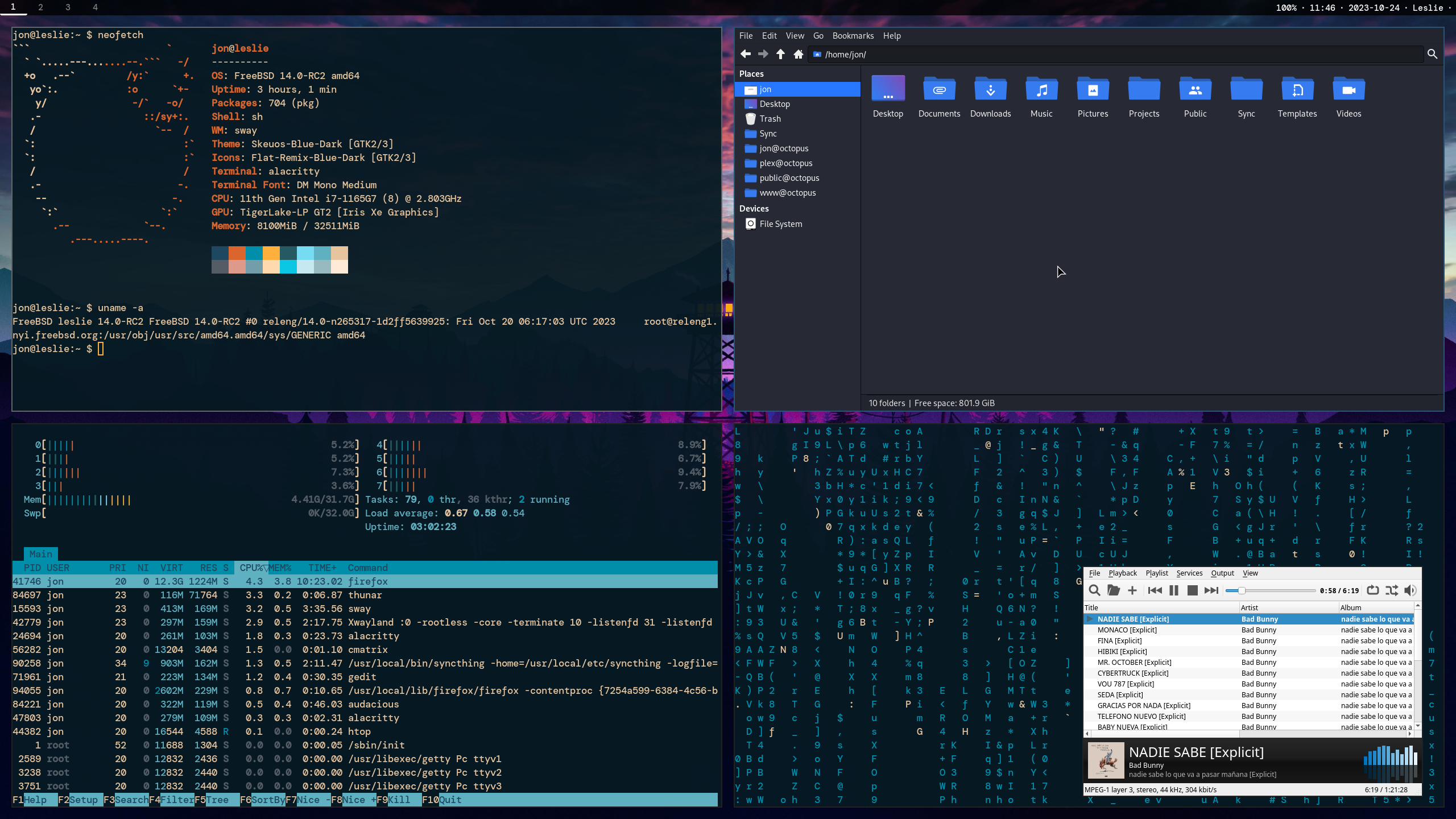 Integrate the function : e5 log x e4 log xe3 log x e2 log x